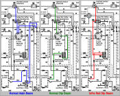 Land Rover Lightweight